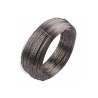 ניתוח הסיבות לפגיעה של חוטים חוטים חוטים חוטים חוטים על ידי יצרני חוטים חוטים סיניים